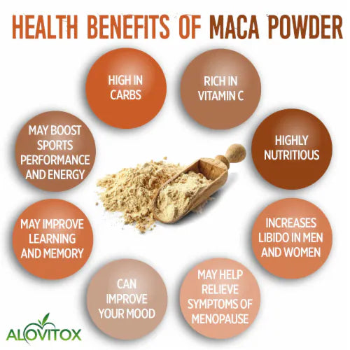 Bulk- Organic Black Maca Root Powder extract 10x high Potency